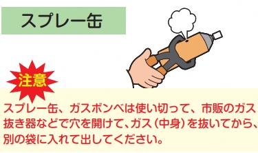 スプレー缶の処理方法