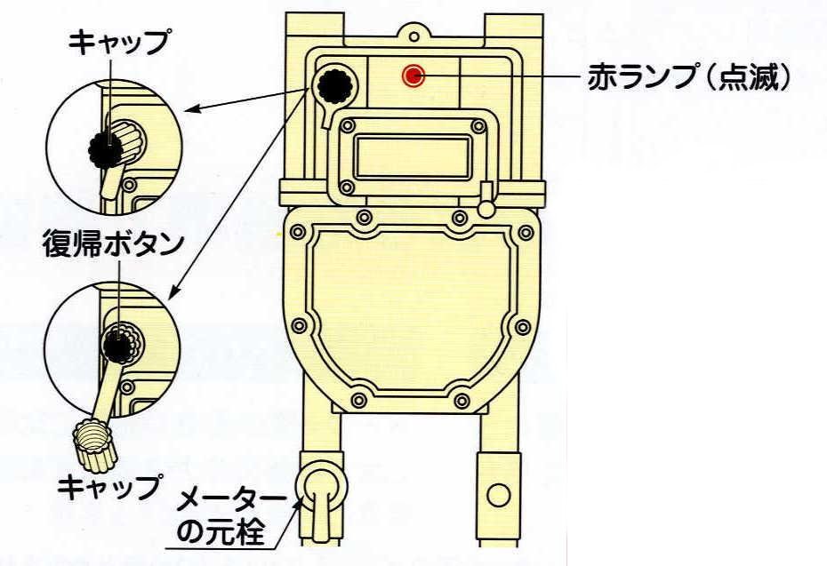 ガスのマイコンメーターの安全装置が働いて、ガスを遮断していると思われます。の画像