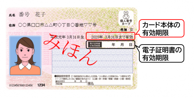 マイナンバーカードの画像
