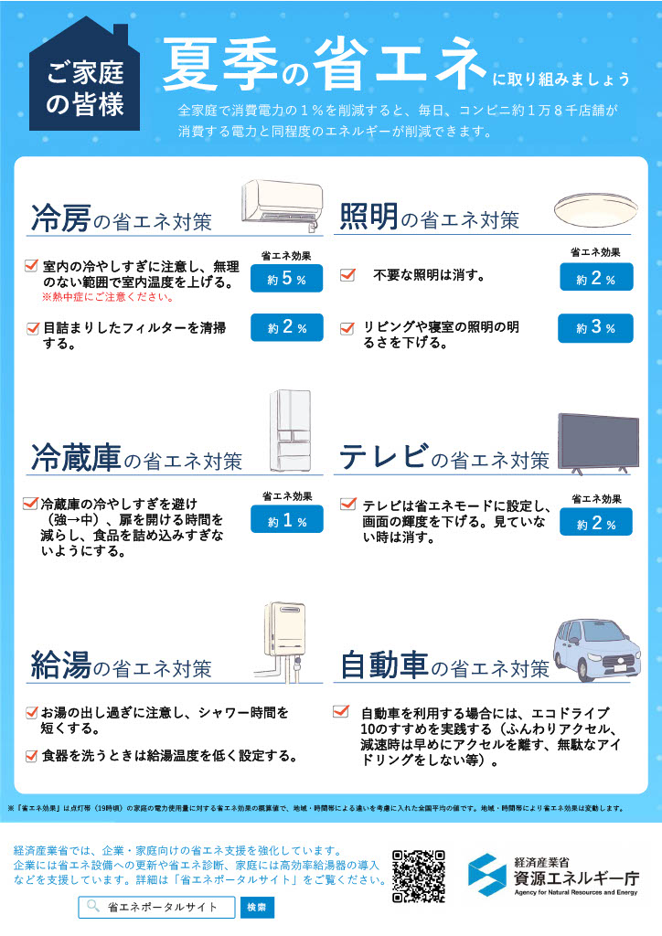 夏季の省エネ リーフレット（家庭向け）