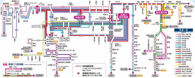 路線図