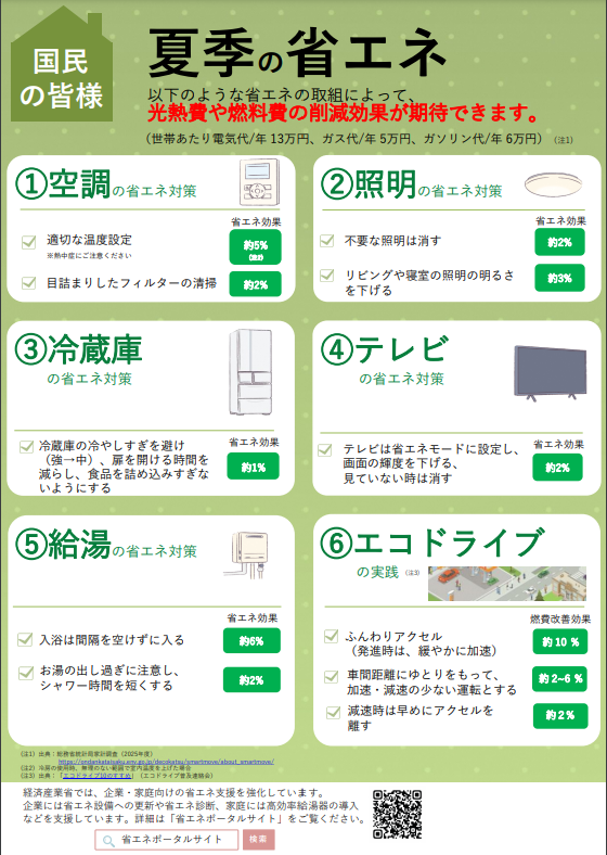 夏季の省エネ家庭向け