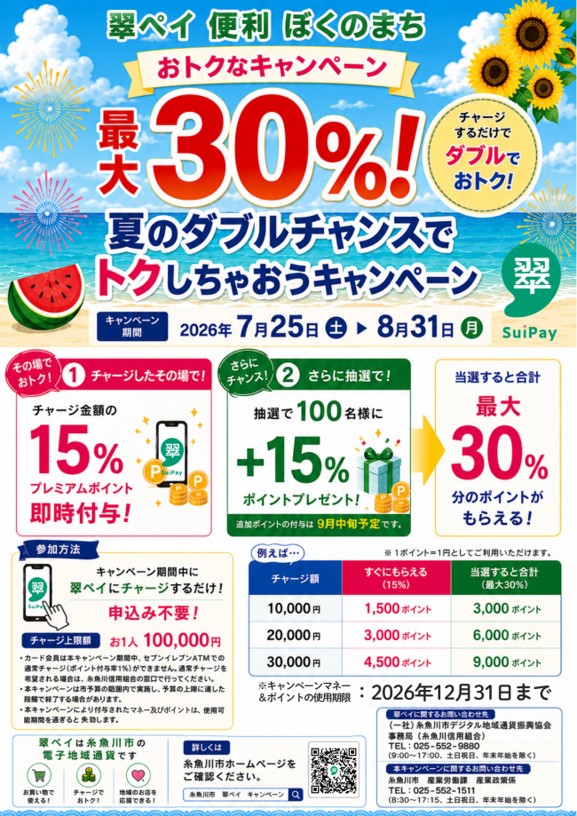 最大30％！夏のダブルチャンスでトクしちゃおうキャンペーン